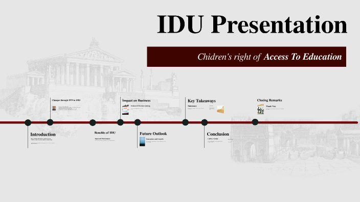 IDU Presentation by Han (Jeffrey) Wu on Prezi