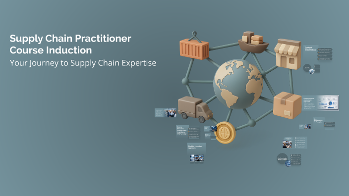 Supply Chain Practitioner Course Induction by Geoff Wyngard on Prezi