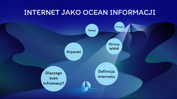 Internet jako ocean informacji by Lena Miłosz on Prezi