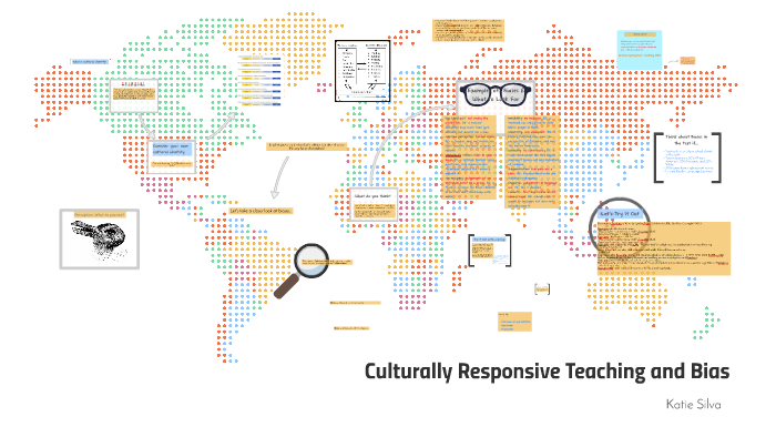 Culturally Responsive Teaching and Biases by Katie Silva on Prezi