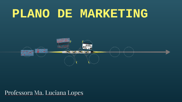 PLANO DE MARKETING by Luciana Lopes on Prezi