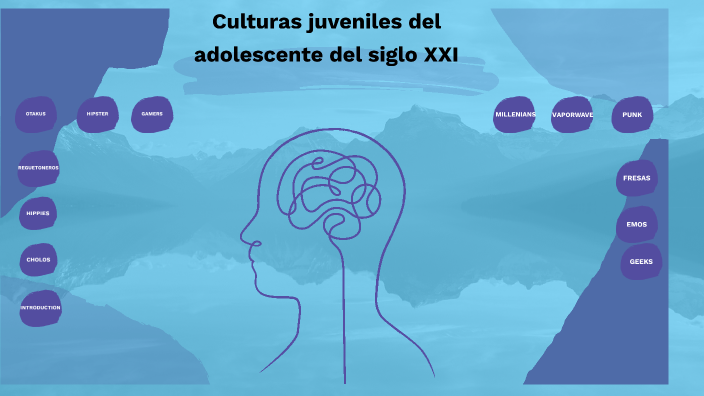 Culturas juveniles del adolescente del siglo XXI by Julii Granados on Prezi