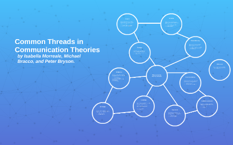 Common Threads in Communications Theories by Peter Bryson on Prezi