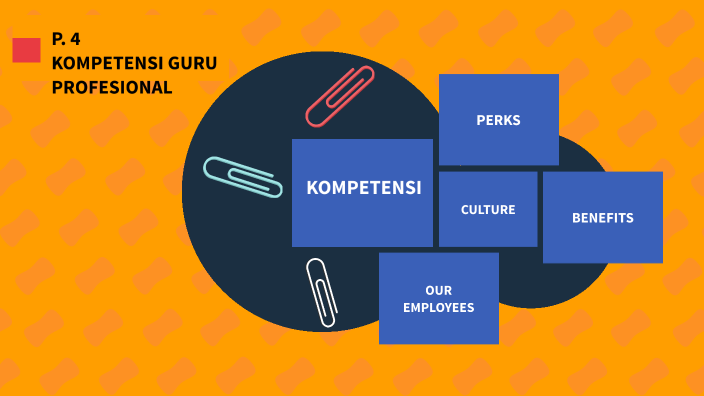 P.4 KOMPETENSI GURU PROFESIONAL By Tustiyana Windiyani On Prezi