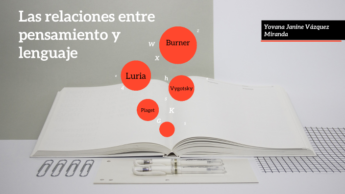 Las Relaciones Entre Pensamiento Y Lenguaje Según Piaget, Vygotsky ...