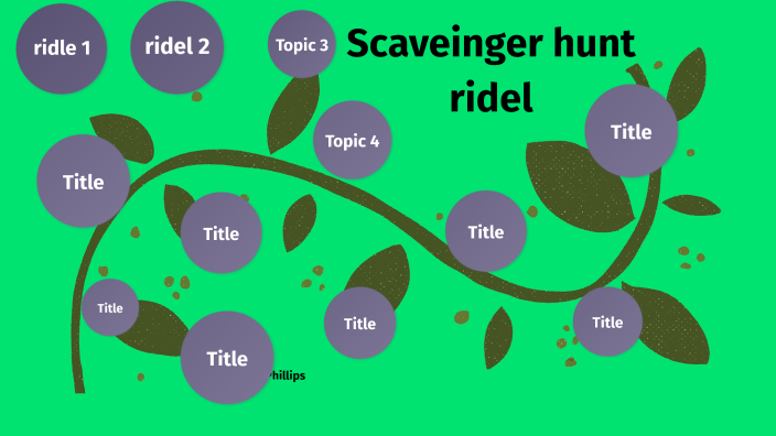 Wyatt's Prezi Scavenger Hunt by Wyatt Phillips on Prezi