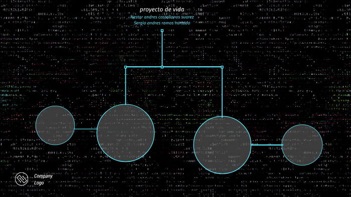 Proyecto de vida by nestor castellanos on Prezi
