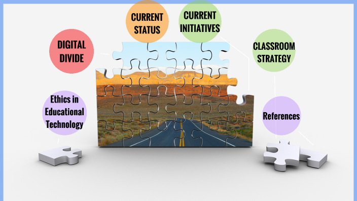 Ethics in Educational Technology by april riener on Prezi