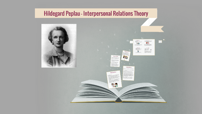 Hildegard Peplau - Interpersonal Relations Theory By Sony Pabla On Prezi