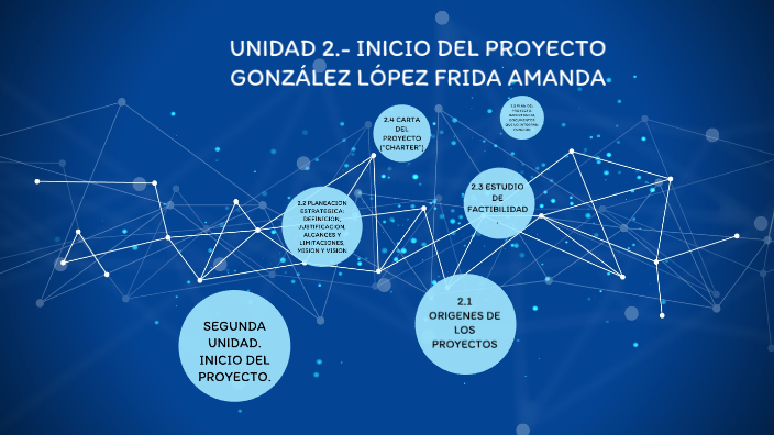UNIDAD 2.- INICIO DEL PROYECTO by Frida González on Prezi