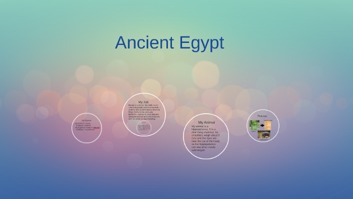Ancient Egypt by Diana Datskiy on Prezi