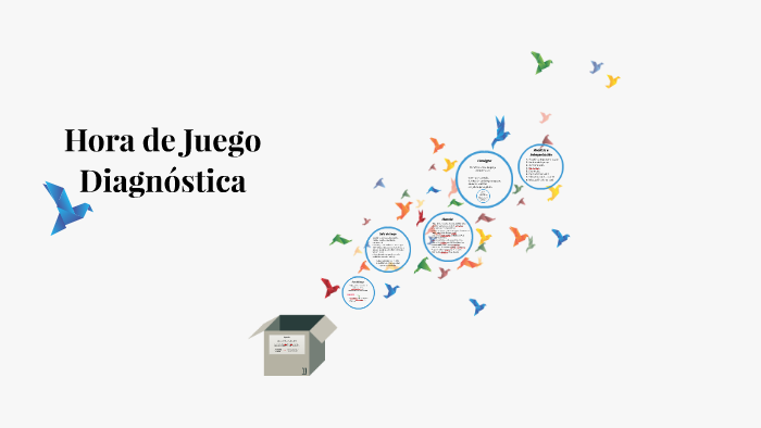 Hora de Juego Diagnóstica by on Prezi