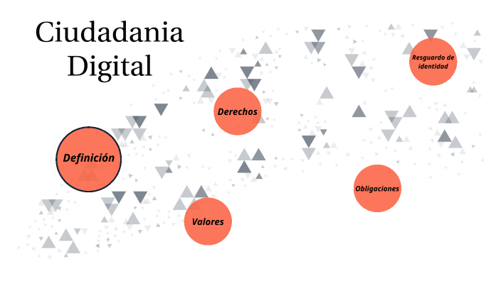 Ciudadanía digital by DIAZ RODRIGUEZ KAREN VALERIA on Prezi