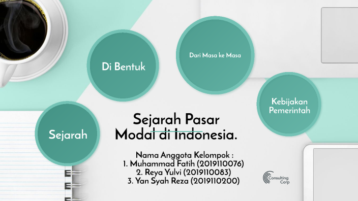 Sejarah Pasar Modal Di Indonesia. By Muhammad Fatih