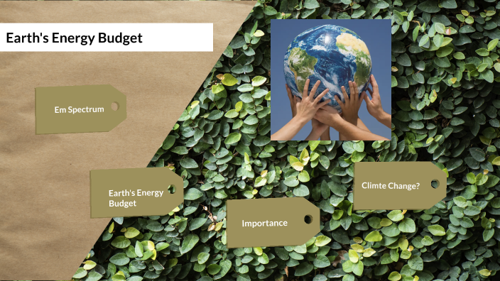 earth-s-energy-budget-by-quameer-riggins-on-prezi