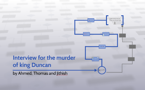 Interview For The Murder Of King Duncan By Ahmed Iqbal