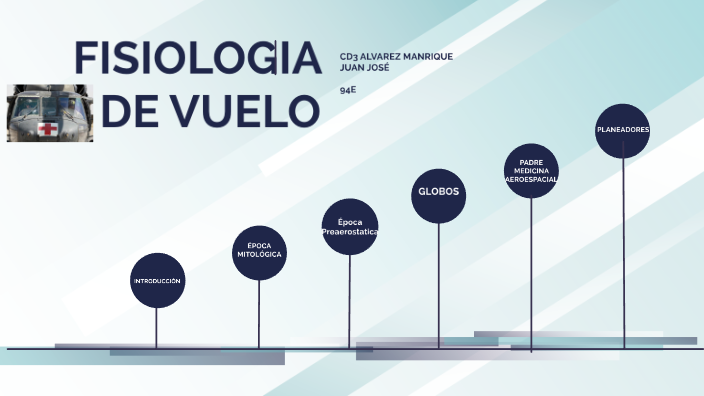 LINEA DE TIEMPO by Juan jose Alvarez on Prezi