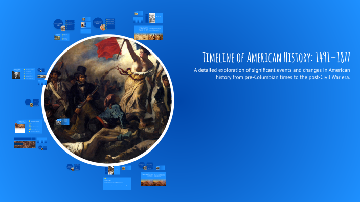 Timeline of American History: 1491–1877 by Yismery Arias on Prezi