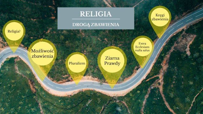 kl 2 I.4 Religia drogą zbawienia by Paweł Stawarczyk on Prezi