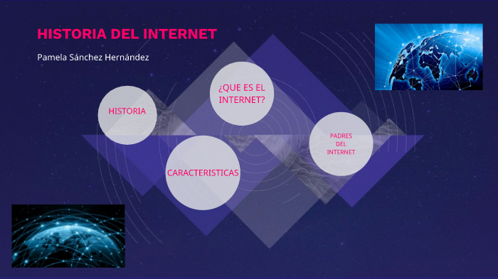 Historia del Internet by pamela sanchez hernandez on Prezi