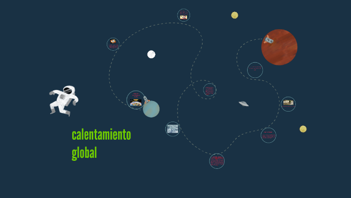 calentamiento global by sebastian moreno on Prezi