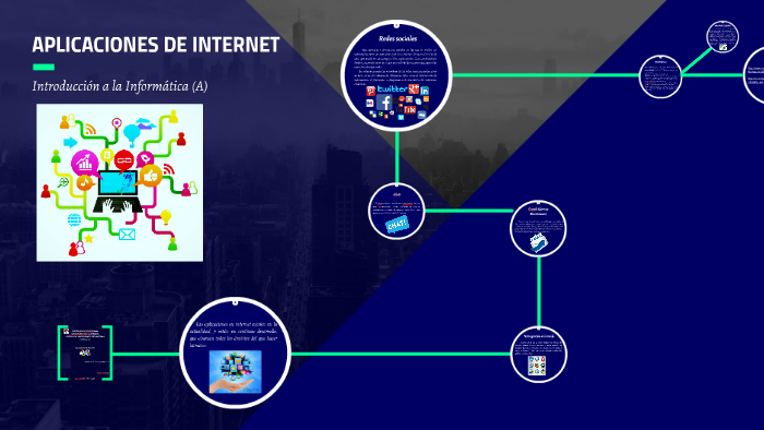 APLICACIONES DE INTERNET by Luismar Freitez