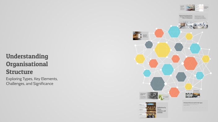 Understanding Organisational Structure by navneet dev on Prezi