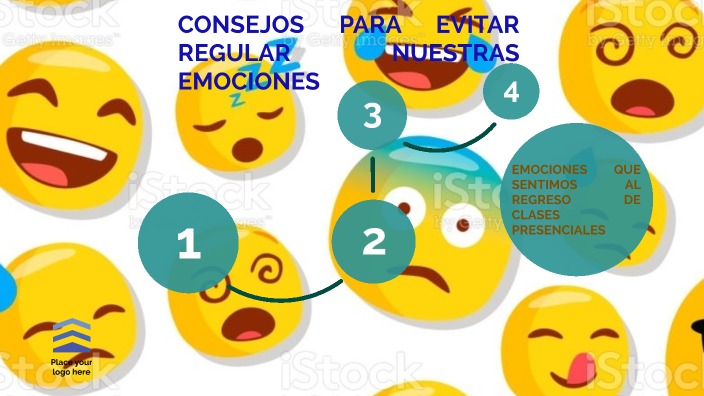 CONSEJOS PARA EVITAR REGULAR NUESTRAS EMOCIONES ANTE LA VUELTA A CLASES ...