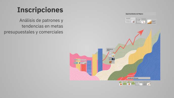 Inscripciones by Elena Garcia on Prezi