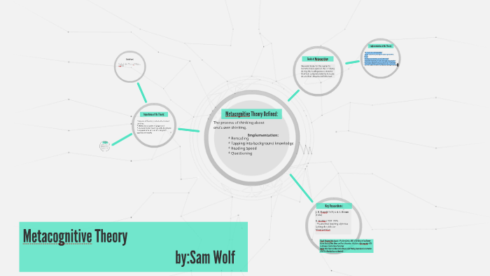 metacognitive theory psychology