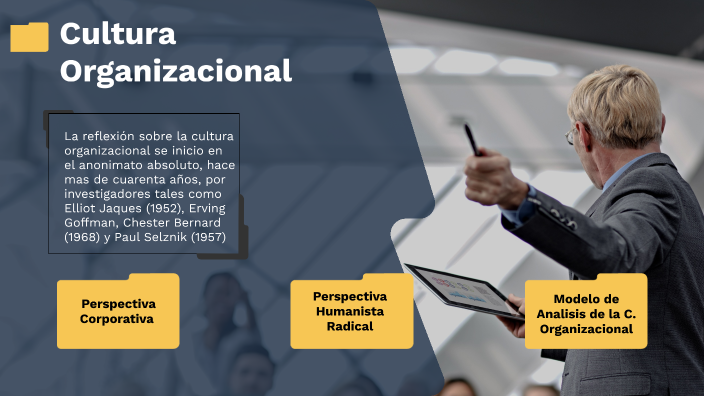 CULTURA ORGANIZACIONAL by JUAN MANUEL CASTILLO ARSUZA on Prezi