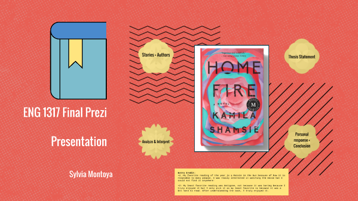 Final Paper Prezi Presentation By Sylvia Montoya On Prezi