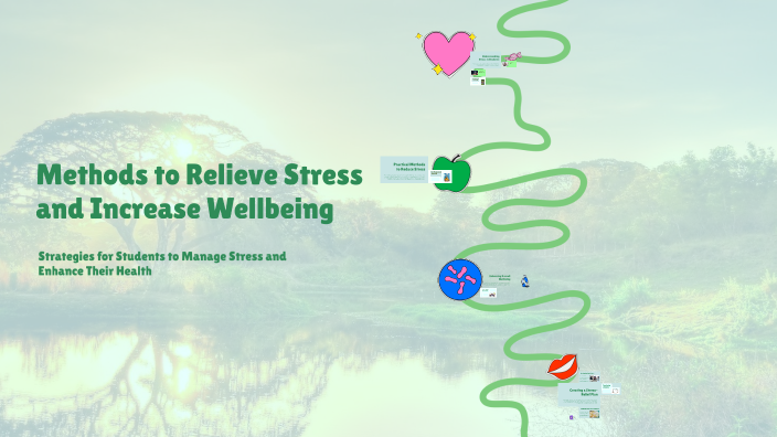 Methods to Relieve Stress and Increase Wellbeing by zohaib Rehman on Prezi