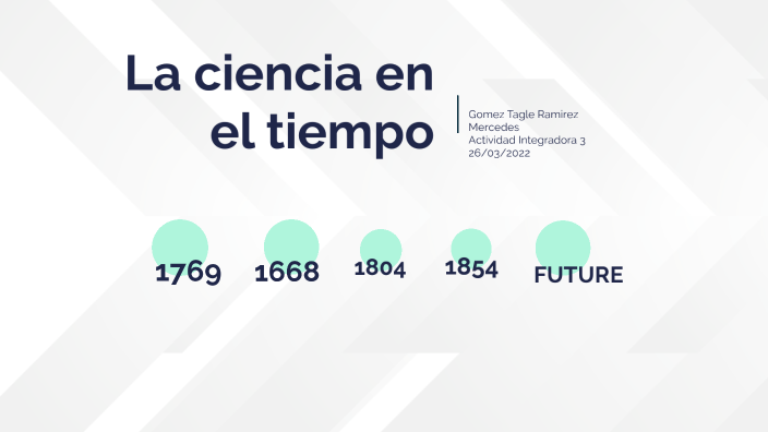 La ciencia en el tiempo by Mercedes Gomez Tagle Ramirez on Prezi