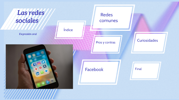 Las redes sociales by Paula Iraola on Prezi