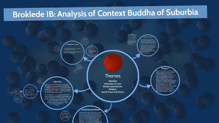 MJ Buddha of Suburbia by Mary Jane Lloyd on Prezi