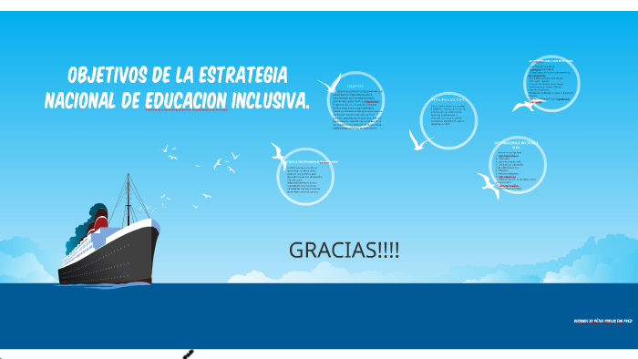 Objetivos De La Estrategia Nacional De Educacion Inclusiva By Johan Alvarado Aguilar On Prezi 6424