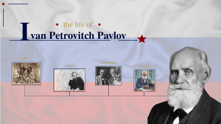 Ivan Pavlov by Gursh sharan.chahal71@gmail.com on Prezi