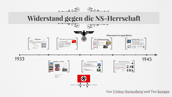 Widerstandsgruppe In Der Ns Zeit Piraten prezi.com