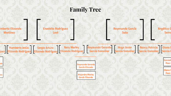 Family Tree by Ale Marley