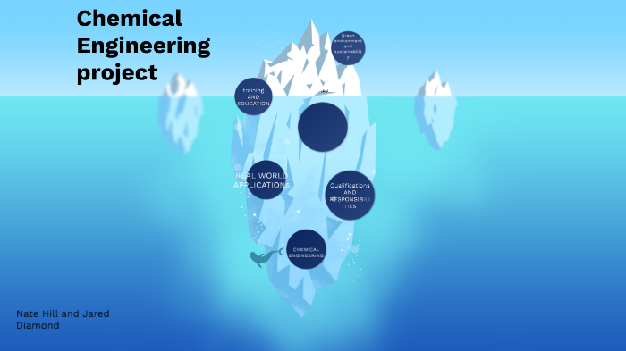 CHEMICAL ENGINEERING by nate hill on Prezi