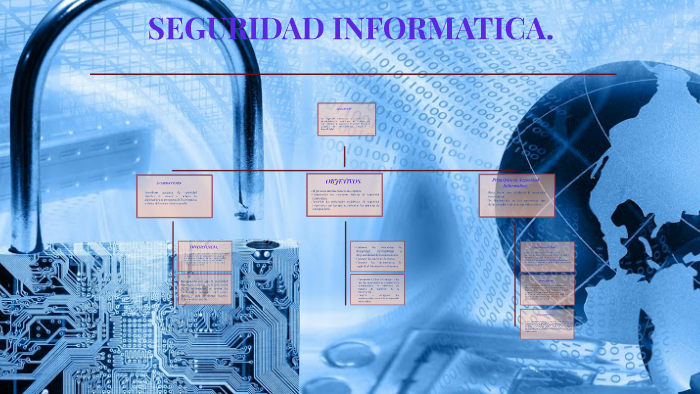 SEGURIDAD INFORMATICA by maria pezantez on Prezi