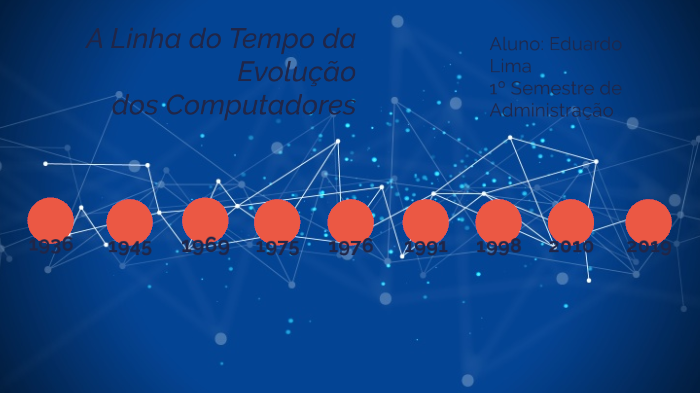 A Linha do Tempo da Evolução dos Computadores by Eduardo Lima