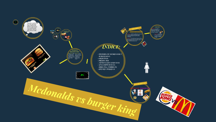 Mcdonalds vs burger king by ledi wumba on Prezi
