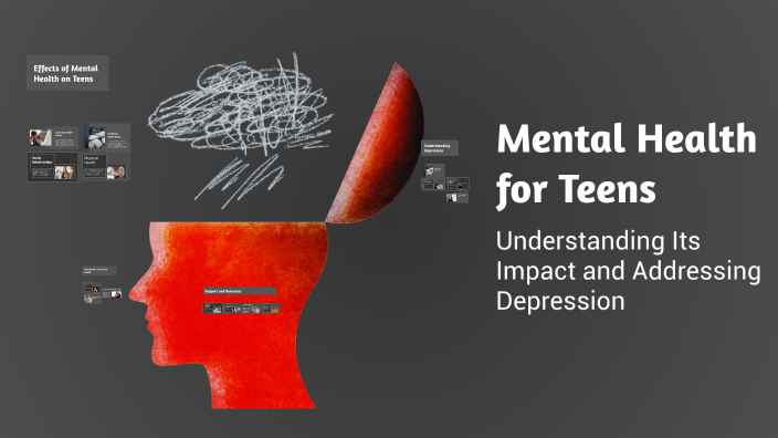 Mental Health for Teens by Yusuf Jafar on Prezi