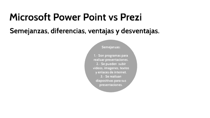 Microsoft Power Point vs Prezi by Lucía Cortés on Prezi