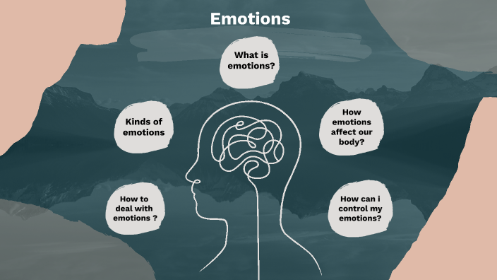 Emotions by amal kholosi on Prezi