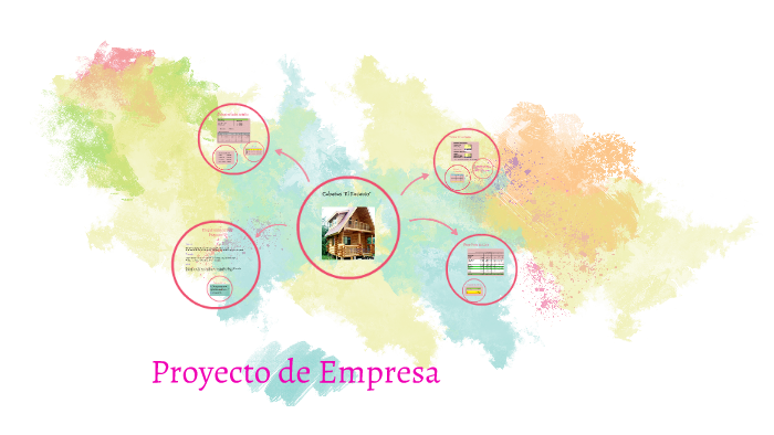 Proyecto de Emprendimiento by Maria Elizabeth Cabezas Rios on Prezi