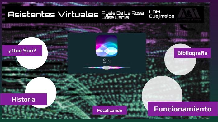 Asistentes Virtuales by Faq De System on Prezi