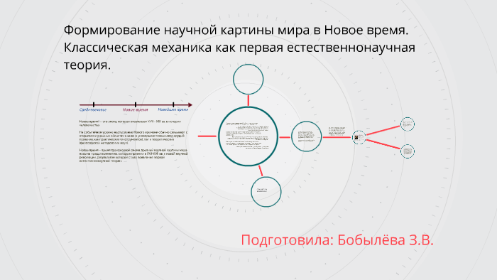 Какая теория является научной основой механистической картины мира